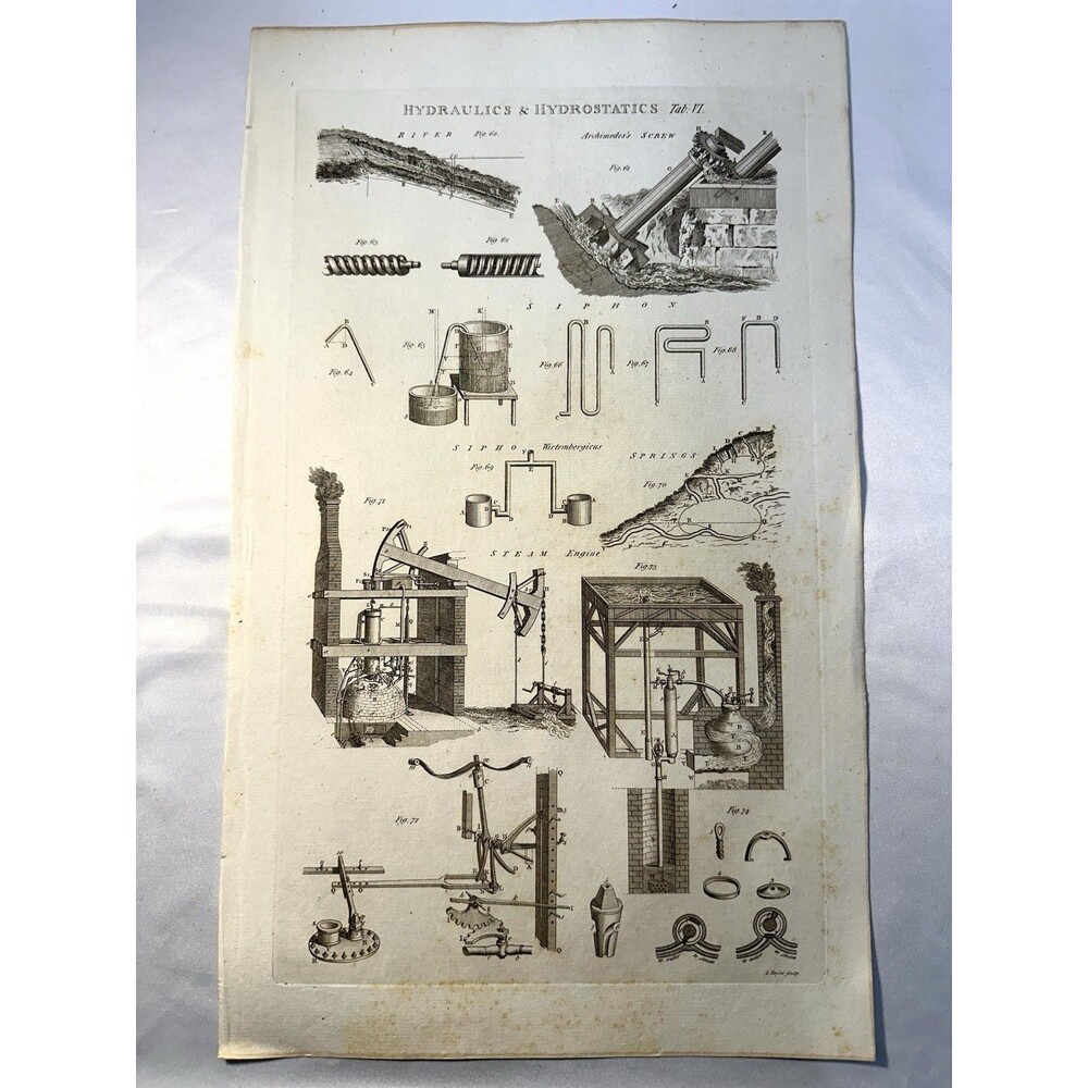 1820 Hydraulics and Hydrostatics Engineering Plate VI Original Antique Engraving